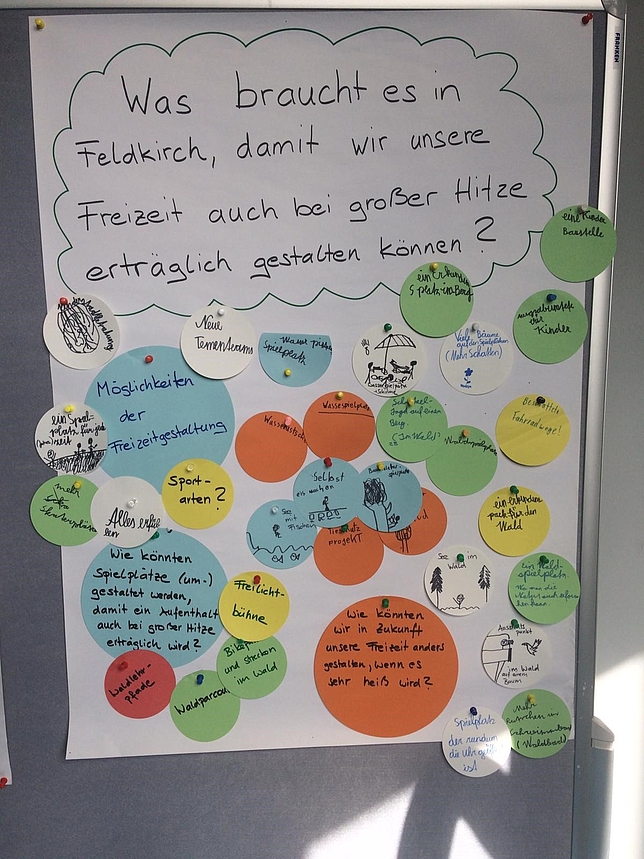Ein Plakat mit der Überschrift "Was braucht es in Feldkirch, damit wir unsere Freizeit auch bei großer Hitze erträglich gestalten können?"