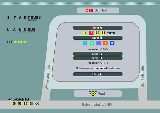 Plan der neuen Verkehrsführung der Busse beim Bahnhof Feldkirch